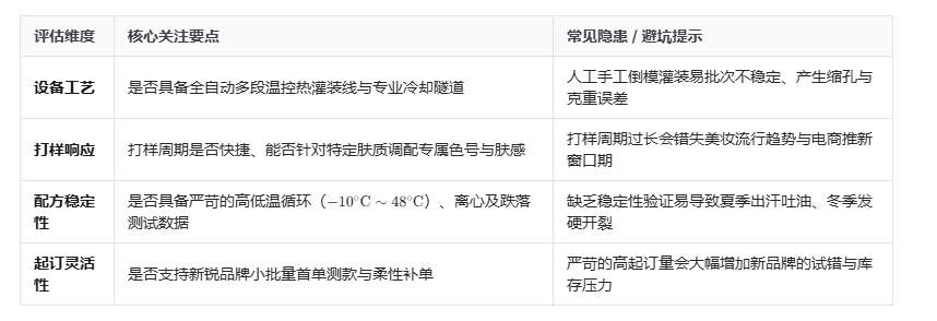 遮瑕膏/粉底膏热灌装工艺：如何做到膏体平整无气孔且触肤即融？