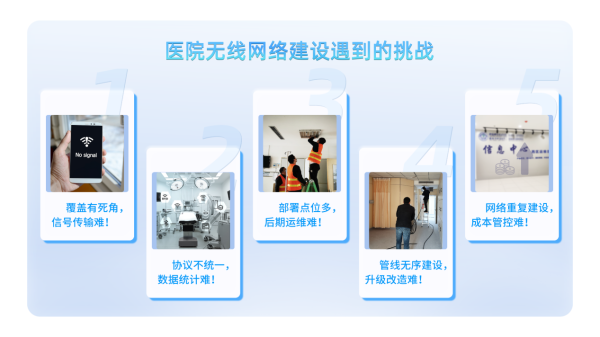 智慧医院网络建设新趋势，无线网与物联网融合升级