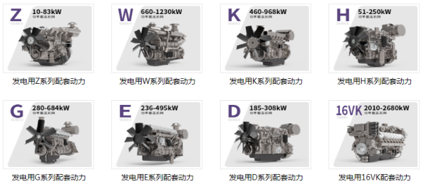 数据中心备用电源新选择：GPOWER动力展聚焦低噪声汽油发电机组应用