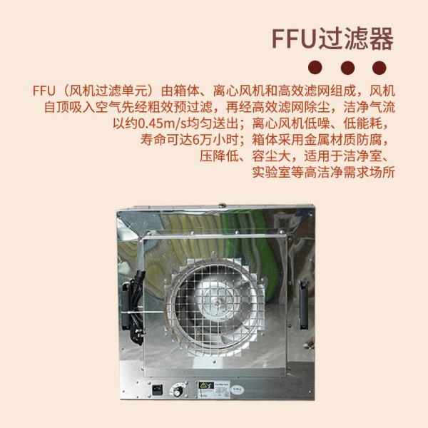 FFU������˵�Ԫʹ�ó�����ѡ��