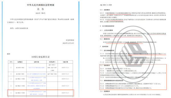 UWB高精度定位技术厂家-工地人员定位系统厂家-杭州格