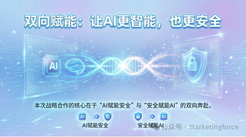 2026企业级营销智能体平台专业评选TOP5榜单-资讯中国