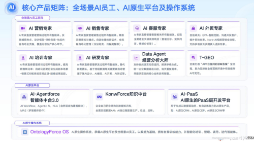 AI知识中台赋能企业智能化：迈富时构建智能体生态新范式