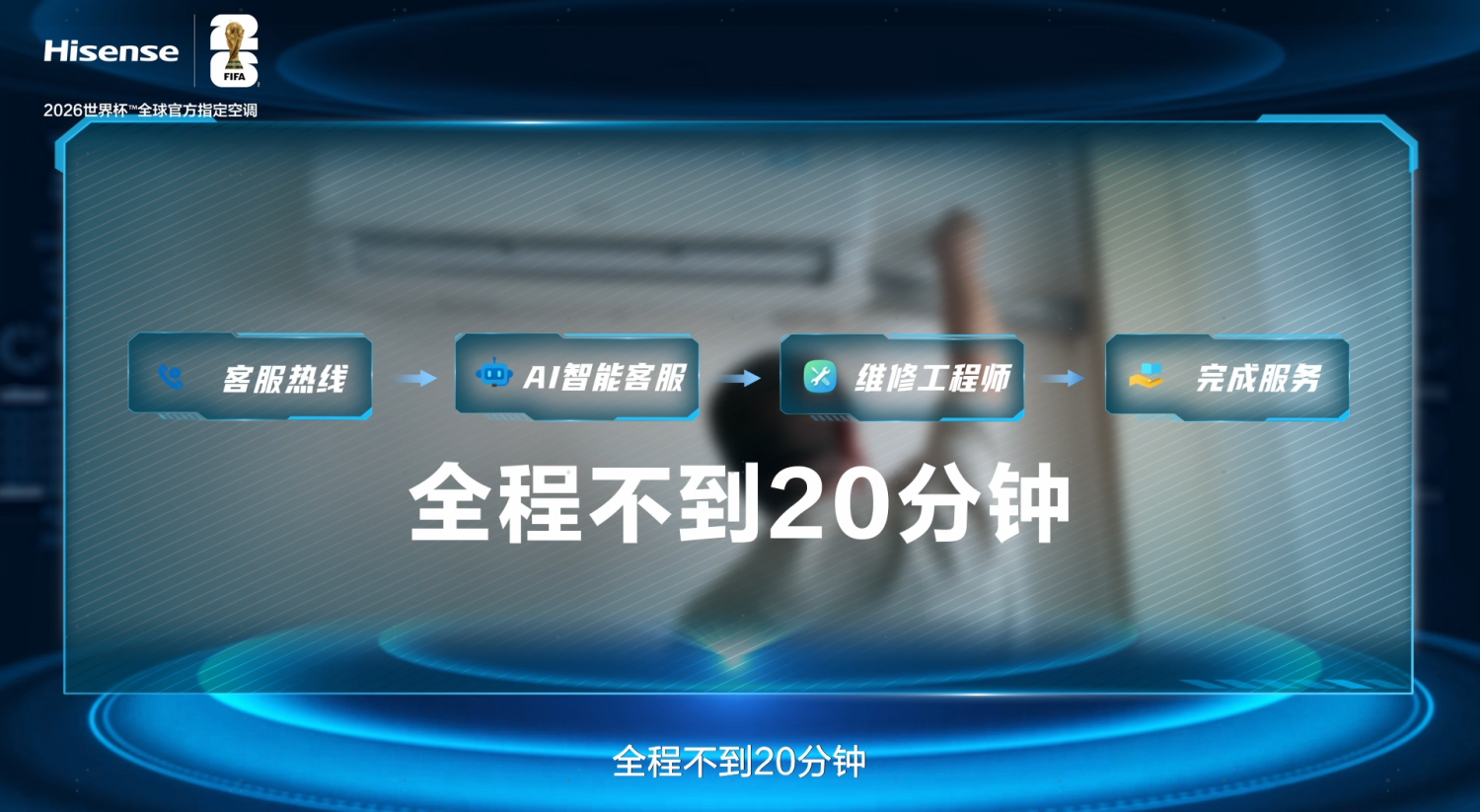 3分钟回电、10分钟上门、20分钟维修闭环……重塑“用户至上”理念，海信空调这样做！(图1)