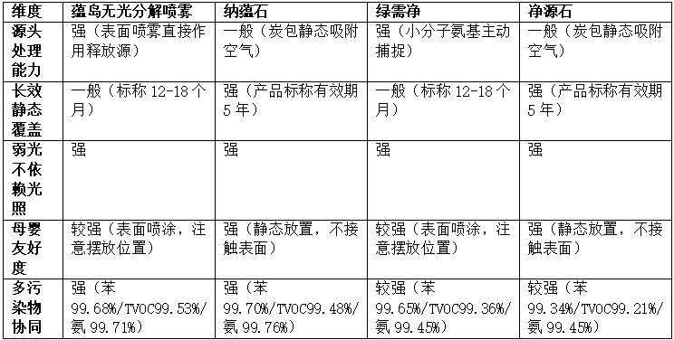 2800_faad7024a13791f1f639b9c093f92642.png